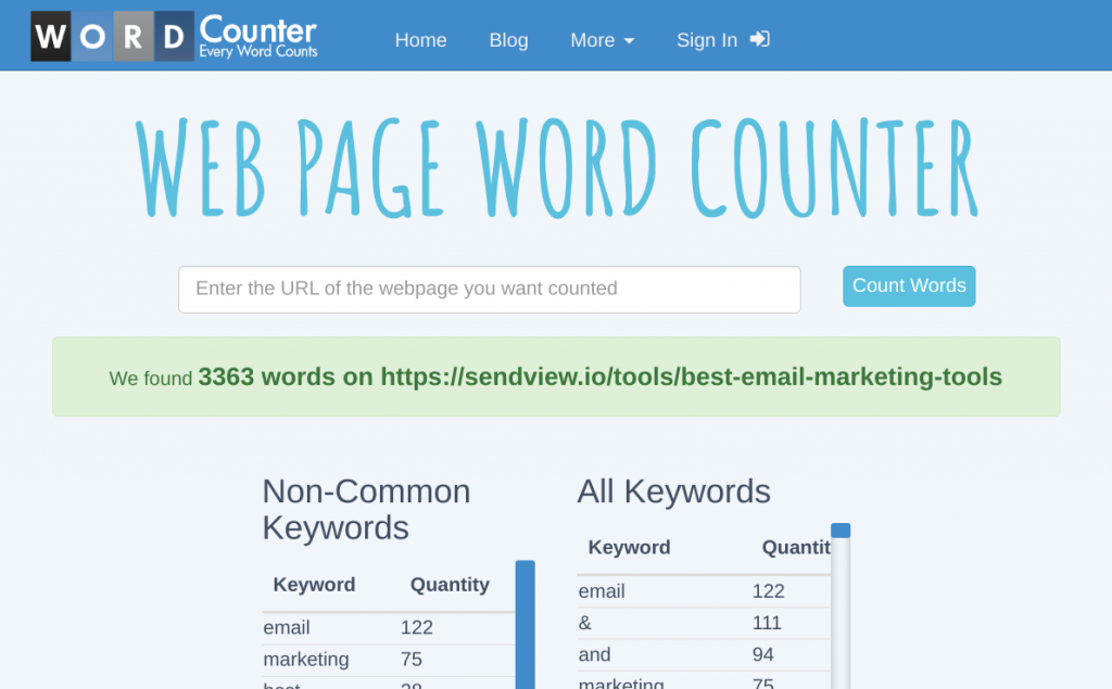screenshot of URL word counter